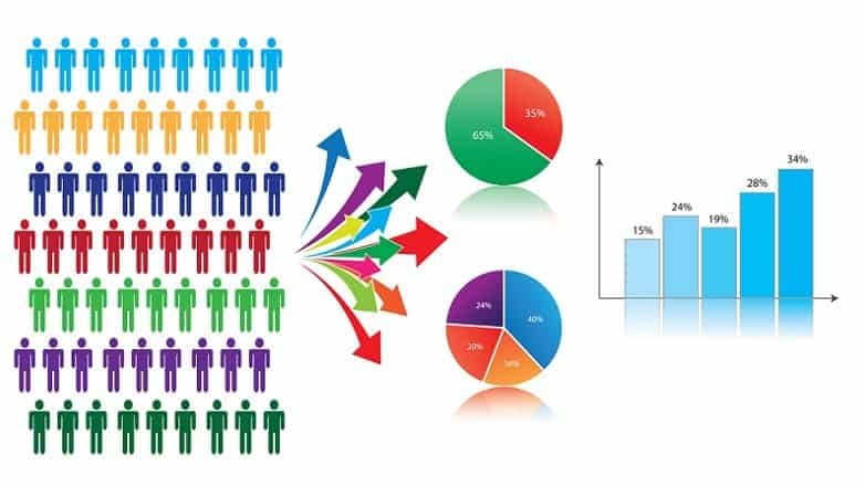 đào tạo digital marketing